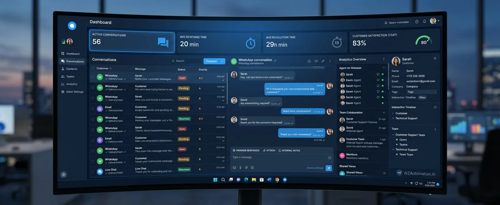 Full Chatwoot UI Dashboard