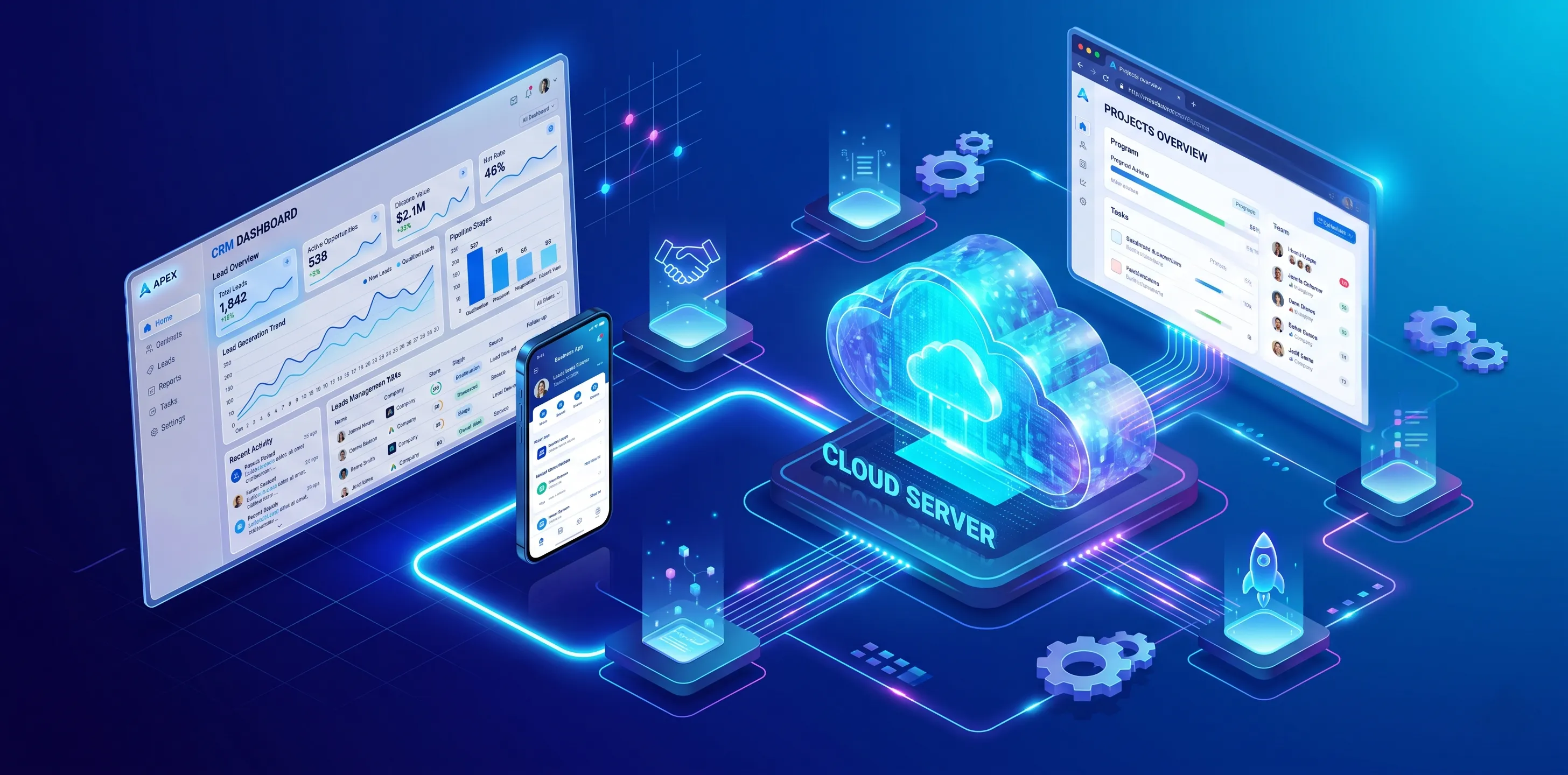 System Architecture