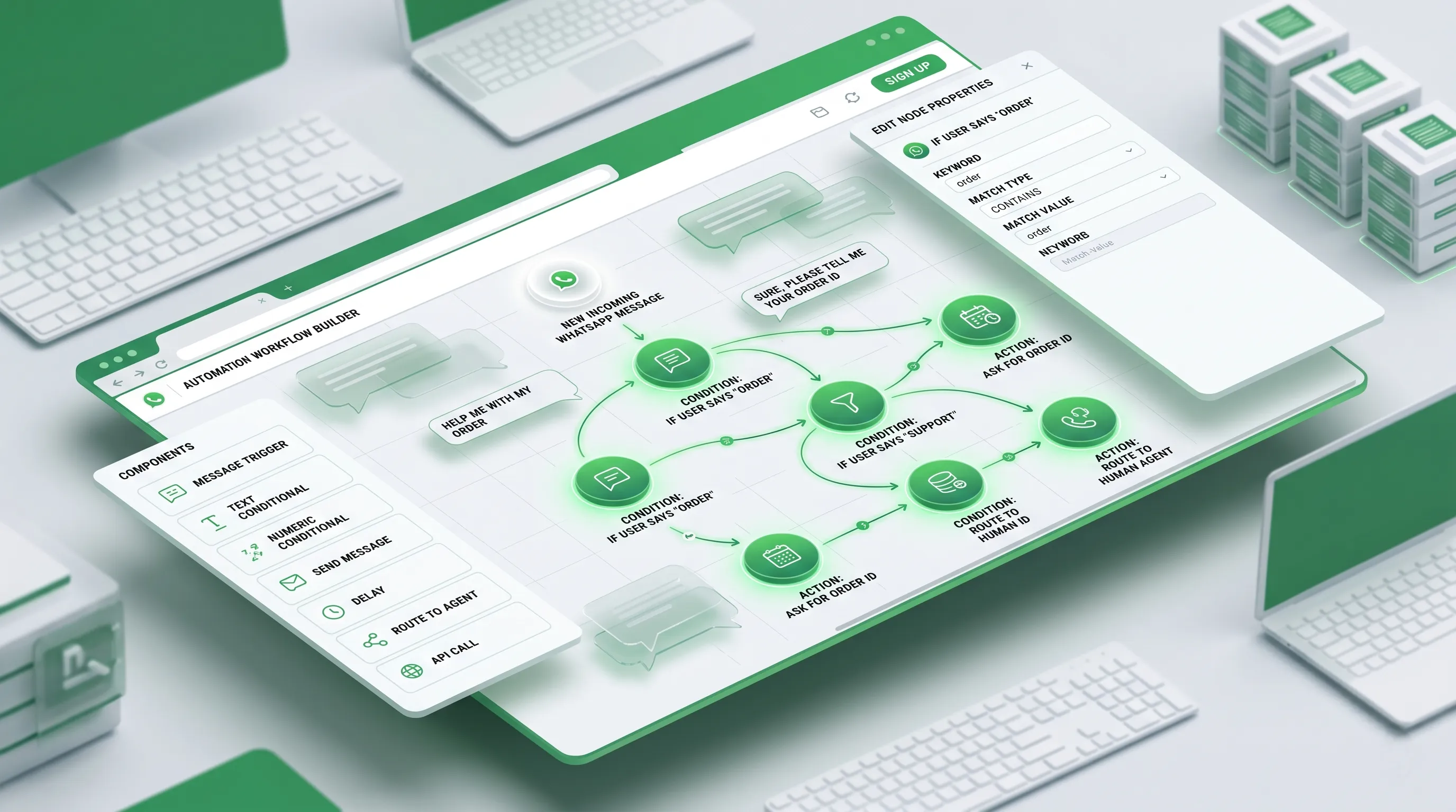 WhatsApp Automation Flow
